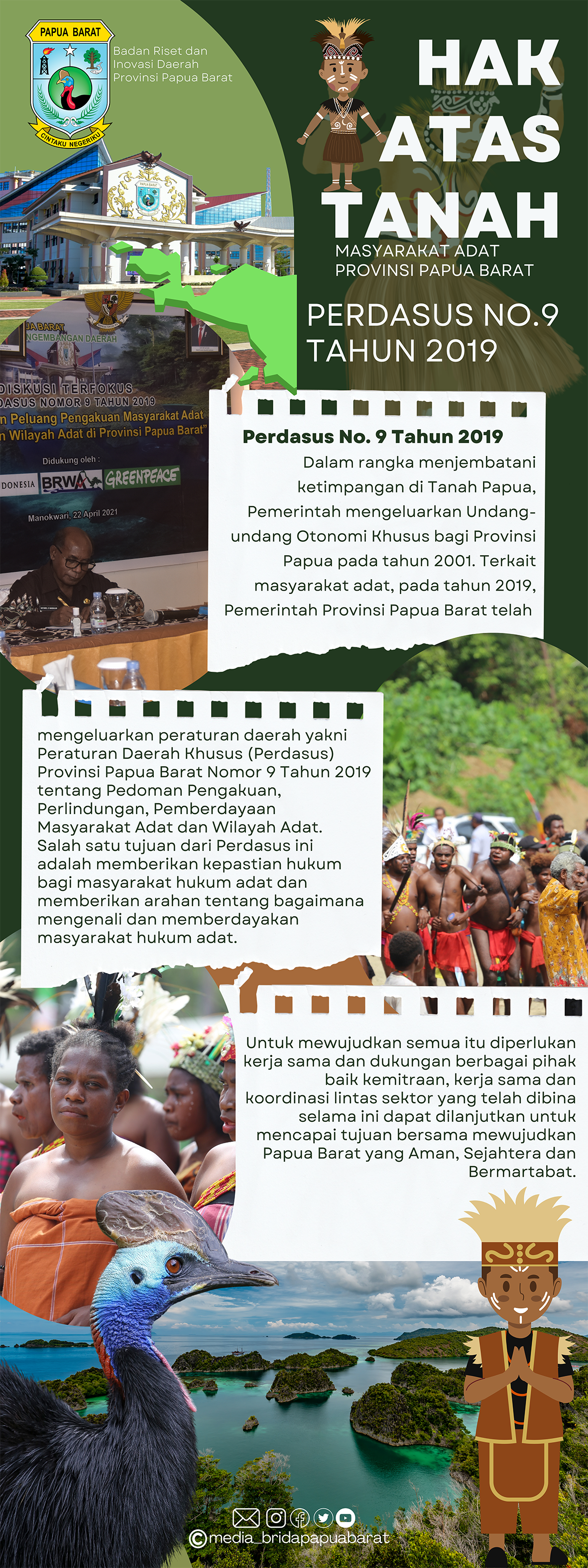 Perdasus No. 9 Tahun 2019